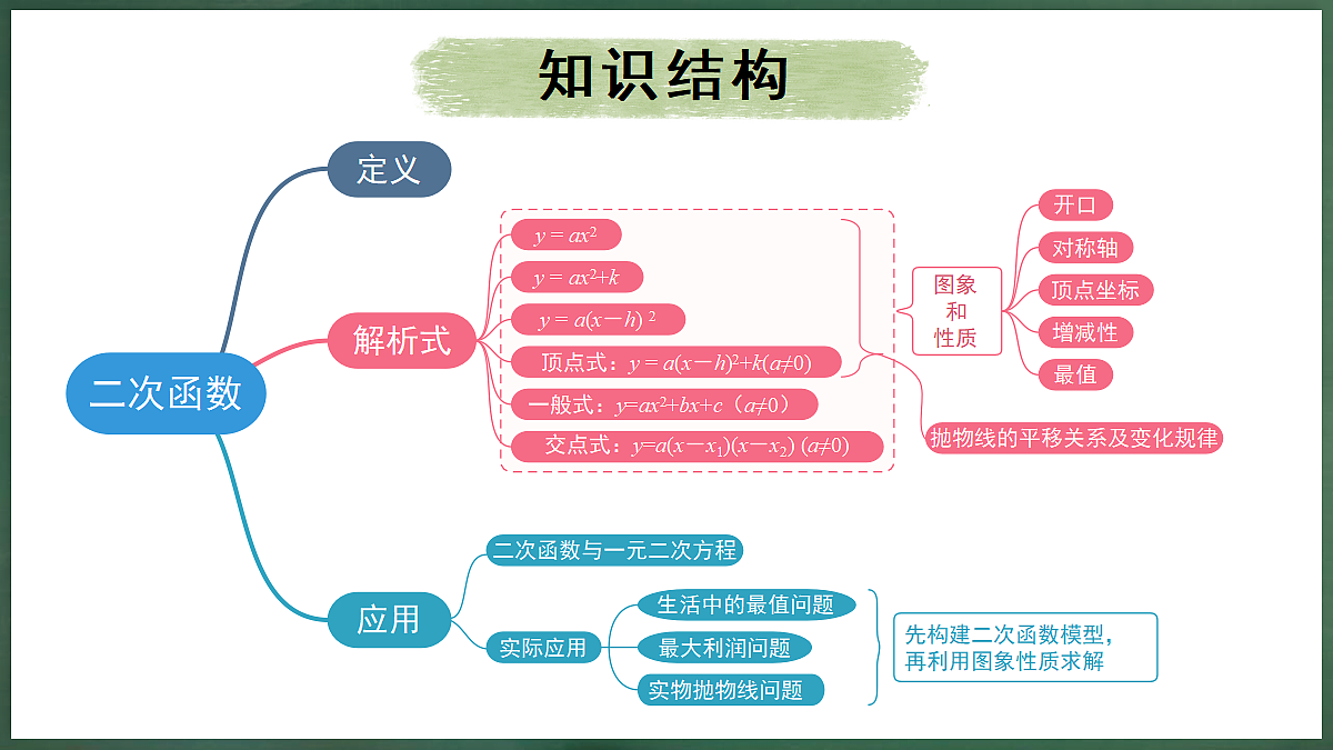 18396606第3页