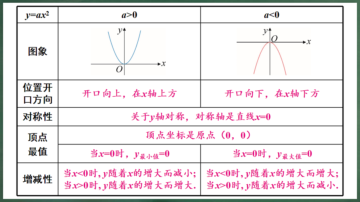18396606第6页