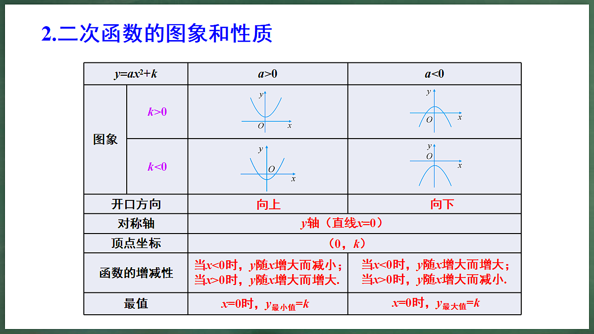18396606第7页