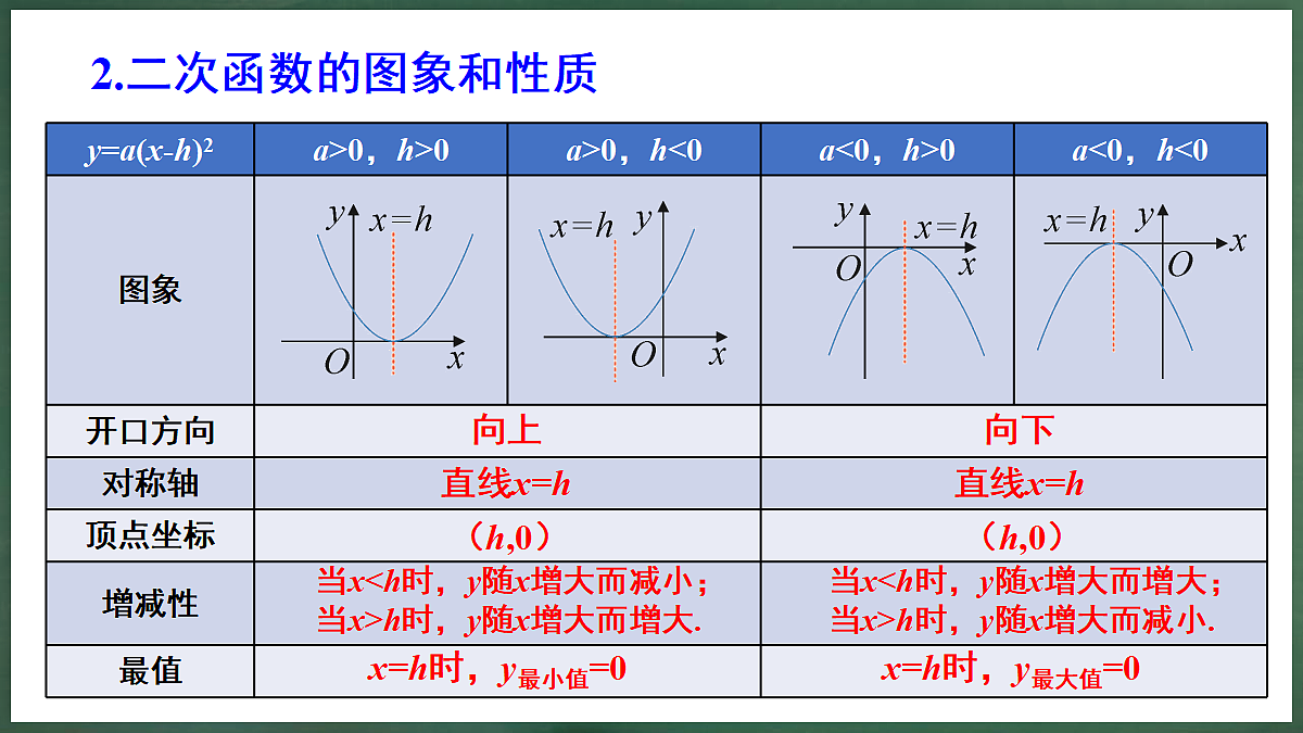 18396606第8页