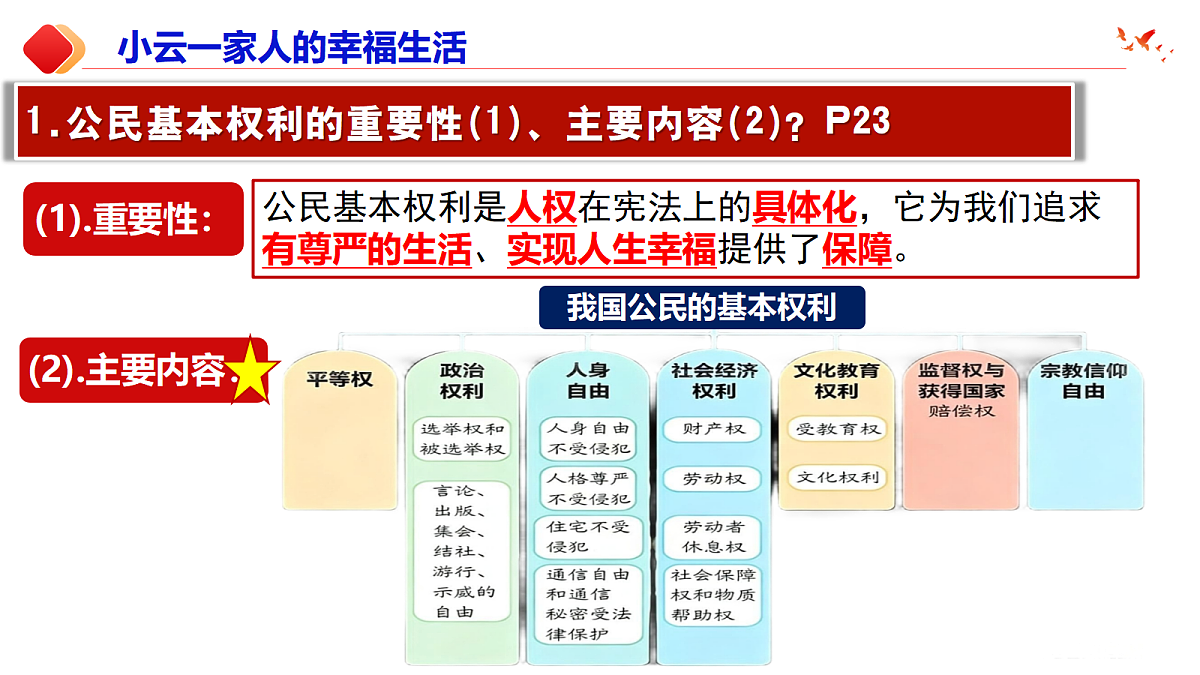 18397010第7页