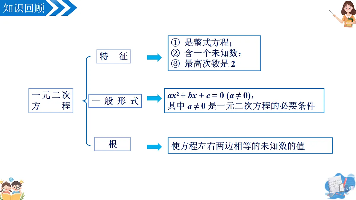 18397062第3页
