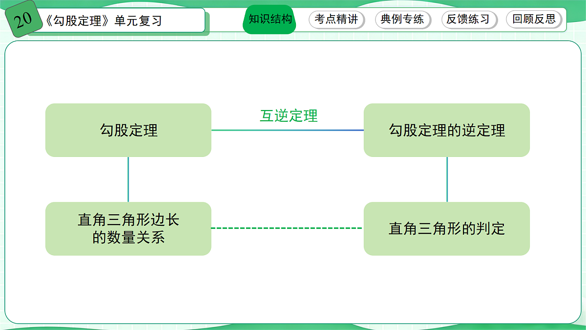 18397137第2页