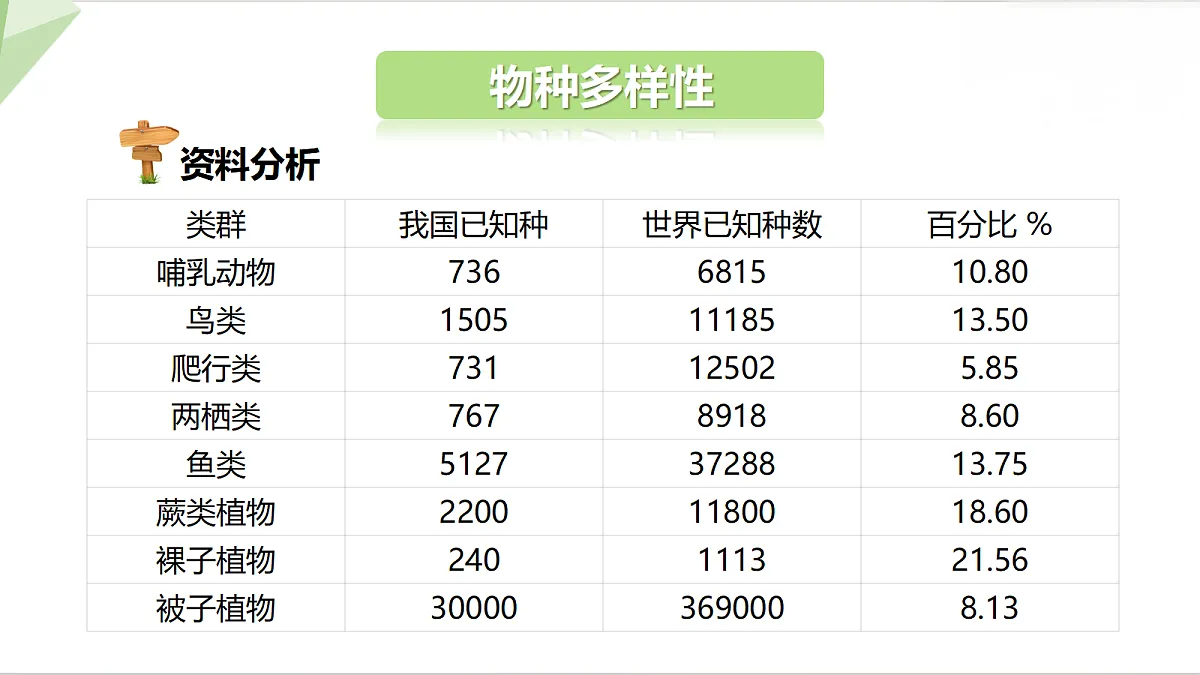 18398786第5页