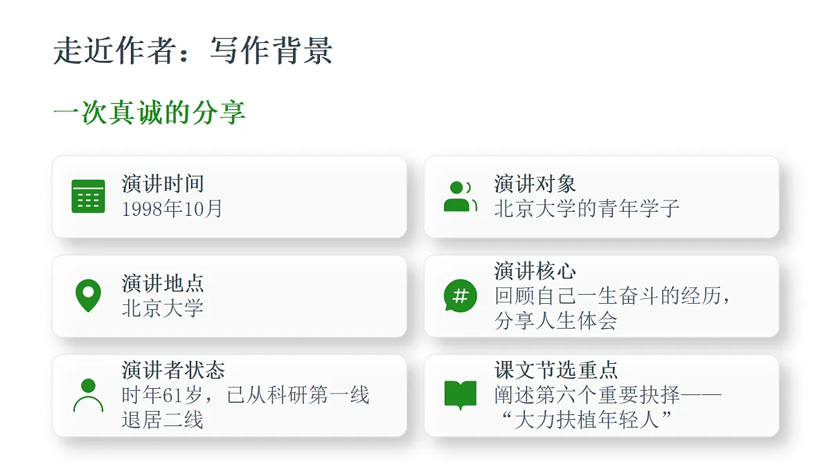 18398821第5页