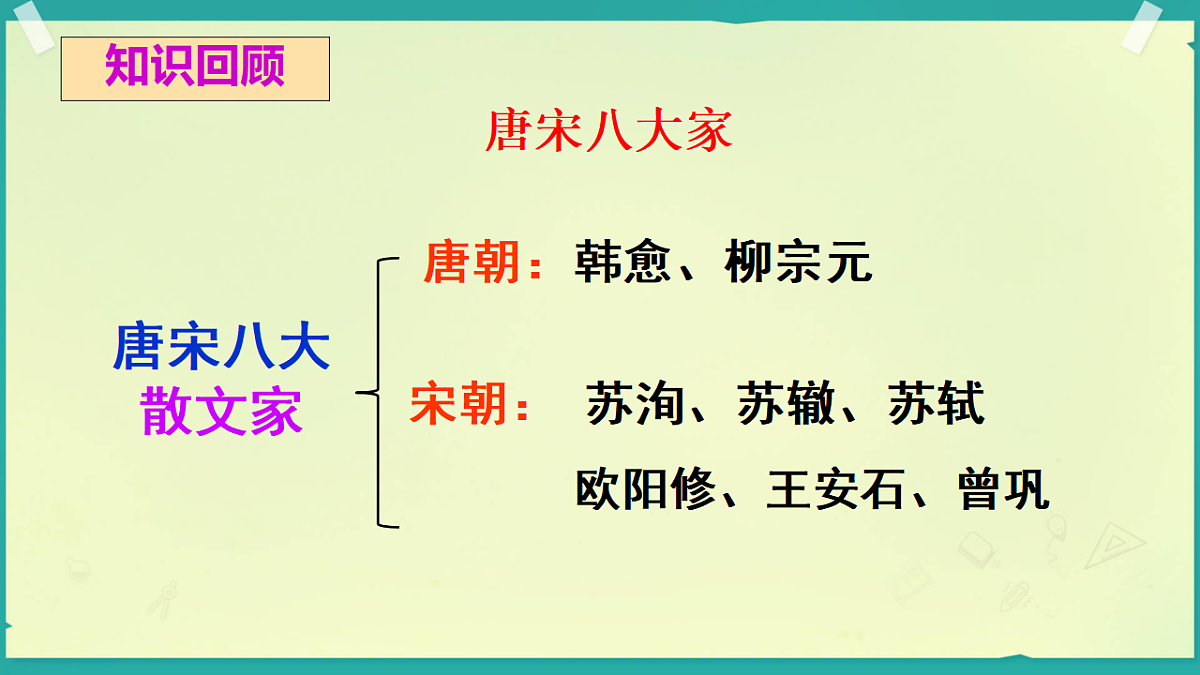 18398830第6页