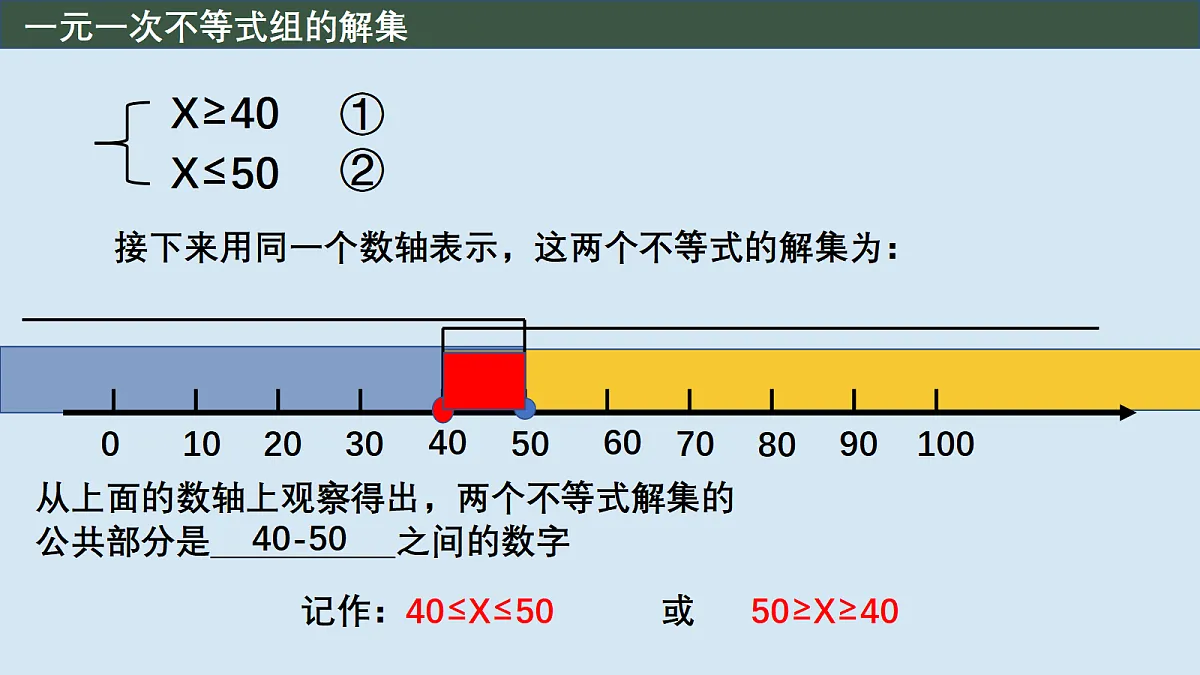 解一元一次不等式组课件 第4页