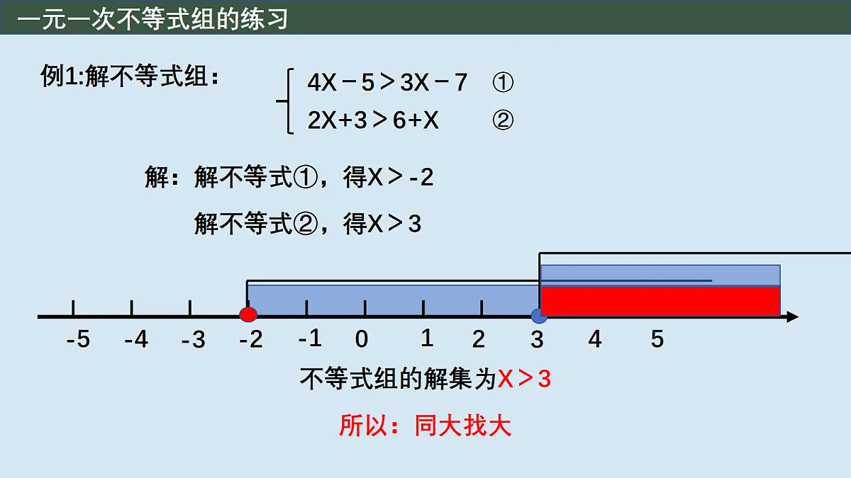 解一元一次不等式组课件 第6页