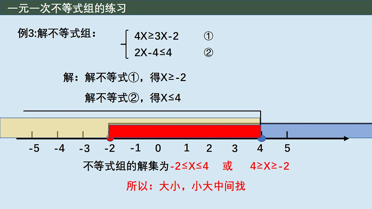 解一元一次不等式组课件 第8页