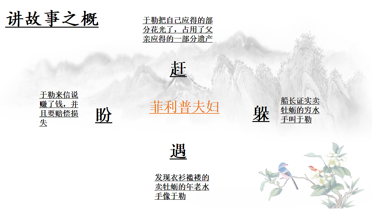 18399062第8页