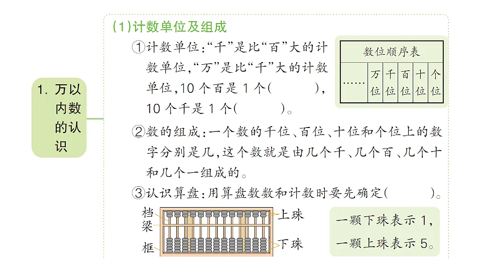 18399647第2页