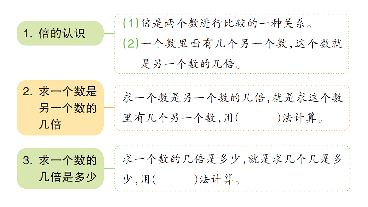 18399665第2页