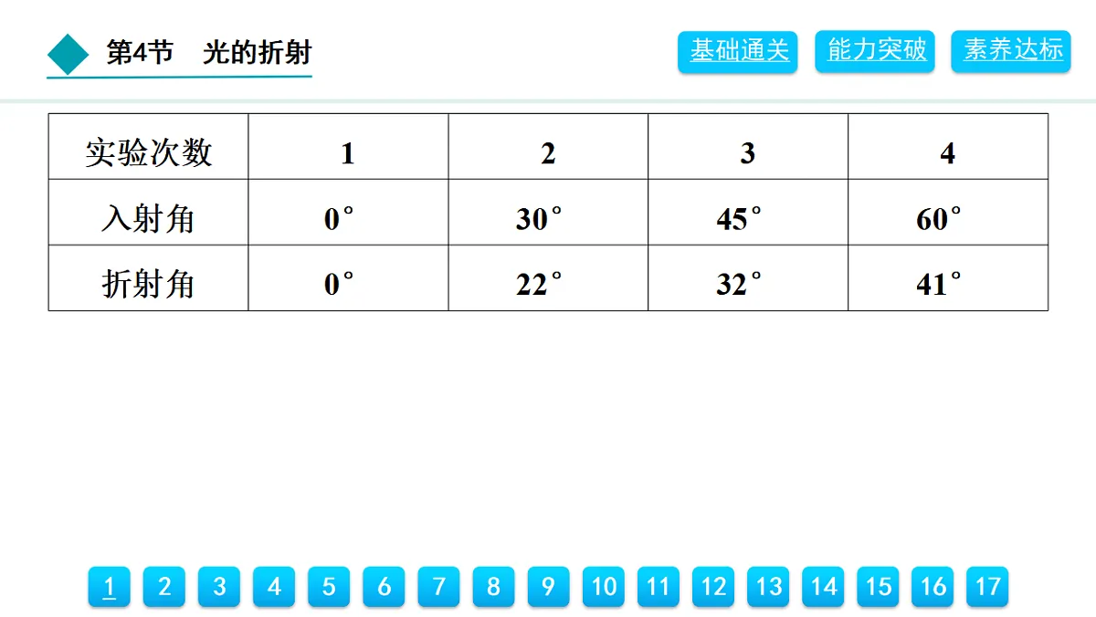 18399785第3页