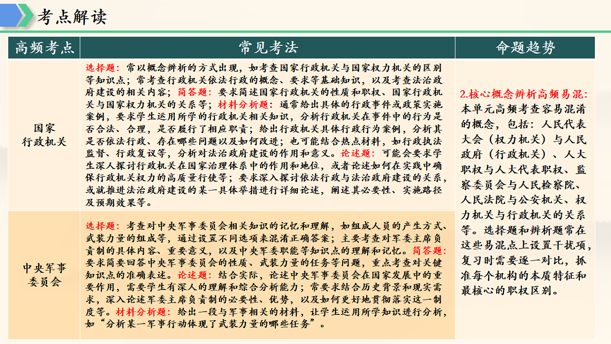 18399796第4页
