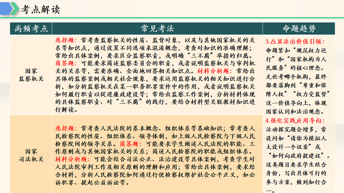 18399796第5页