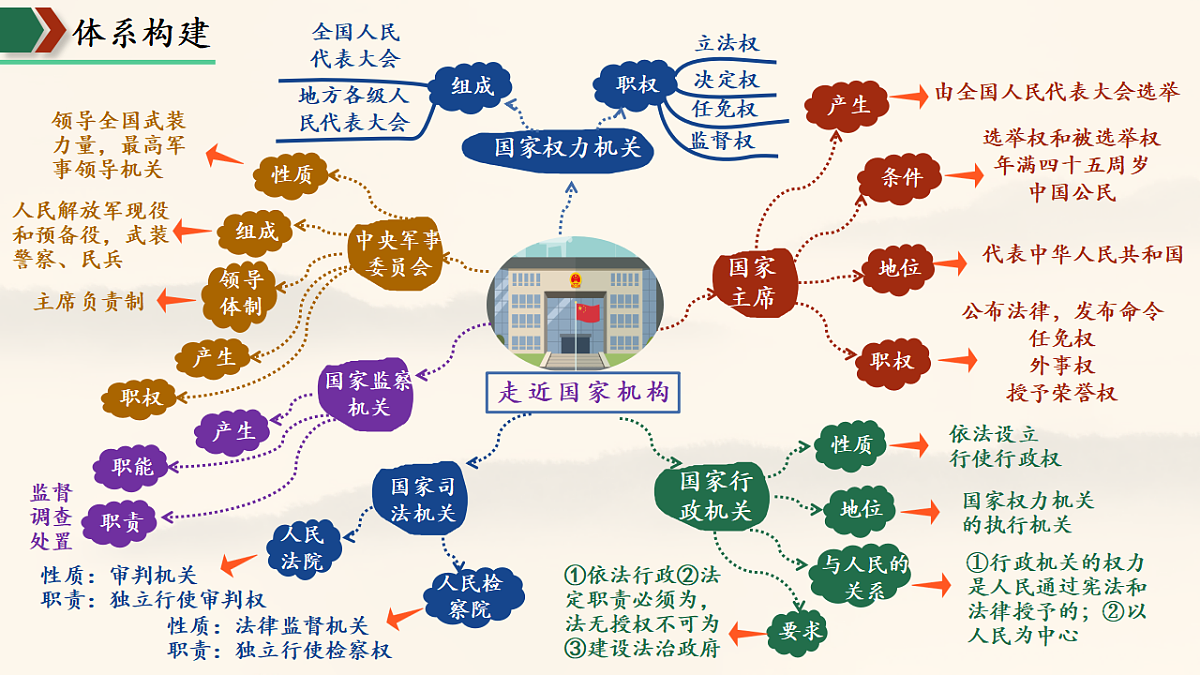 18399796第6页