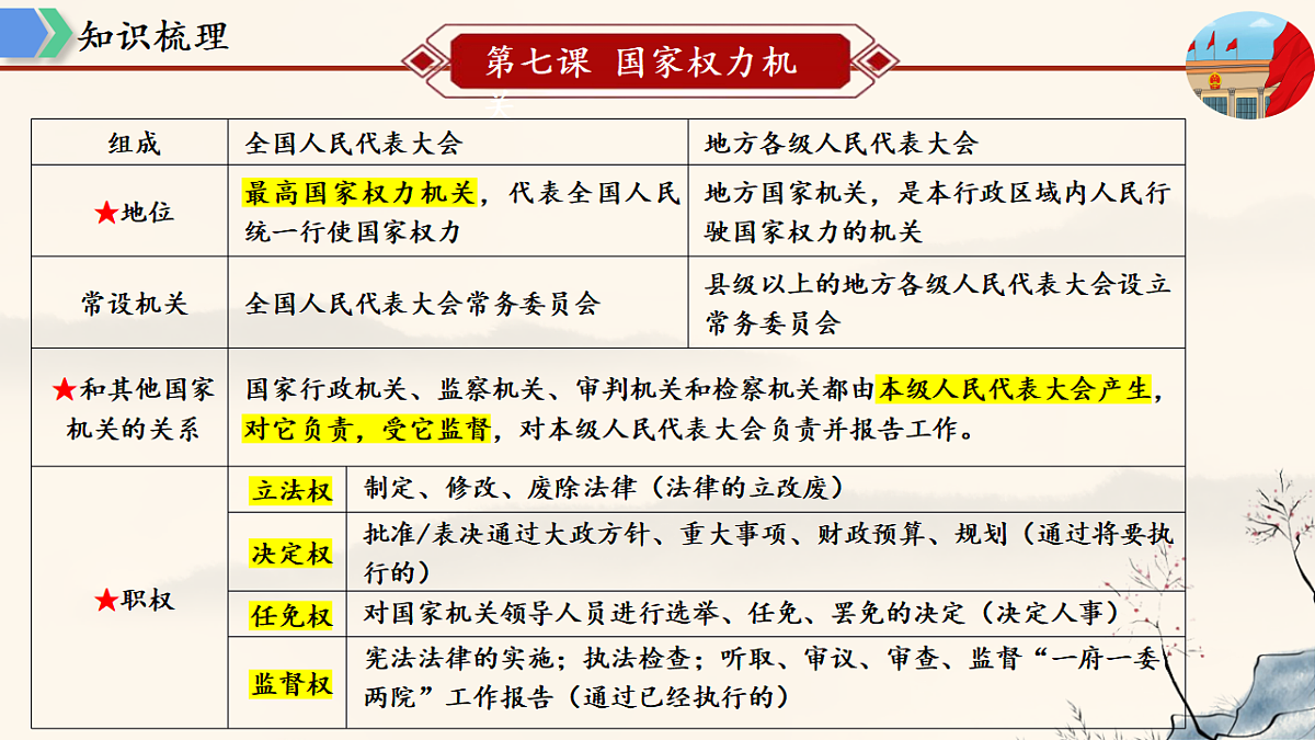 18399796第8页