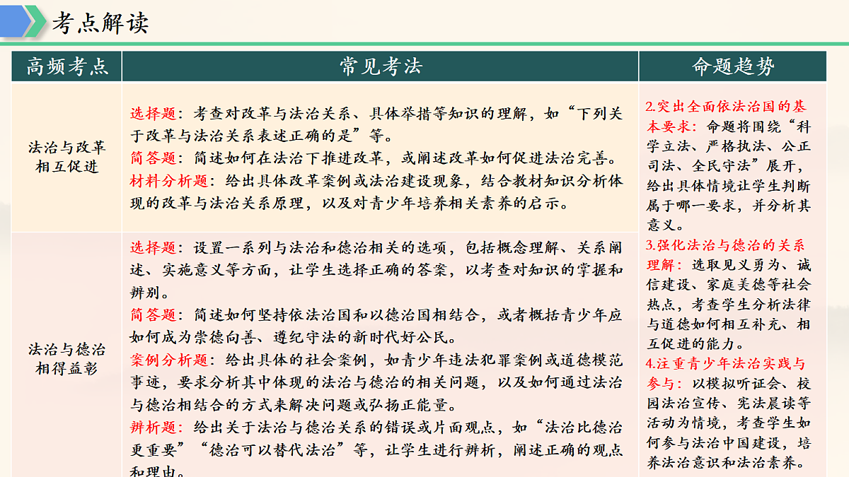 18399797第4页