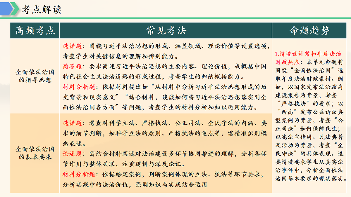 18399875第3页