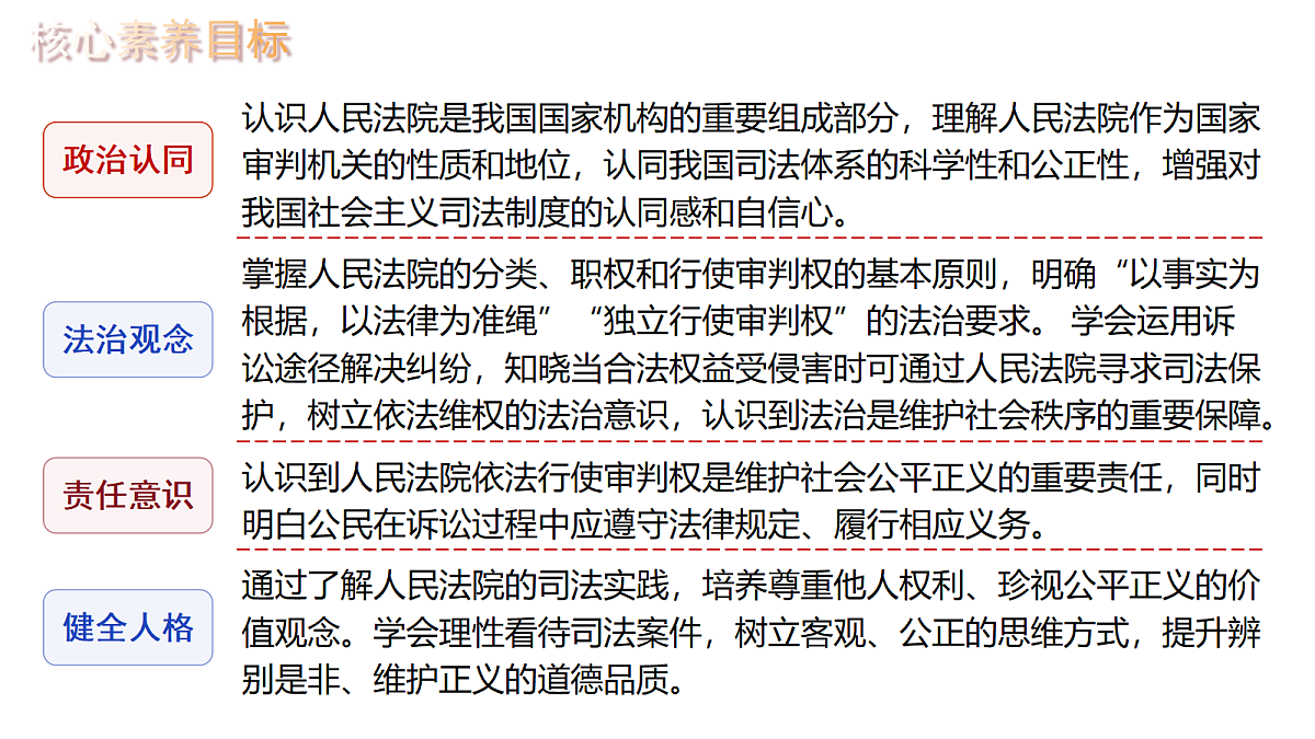 18399879第3页