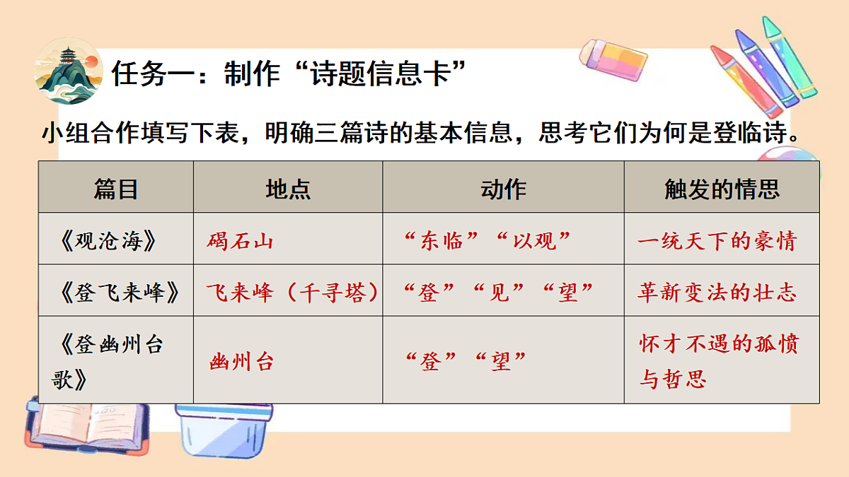 18399923第6页