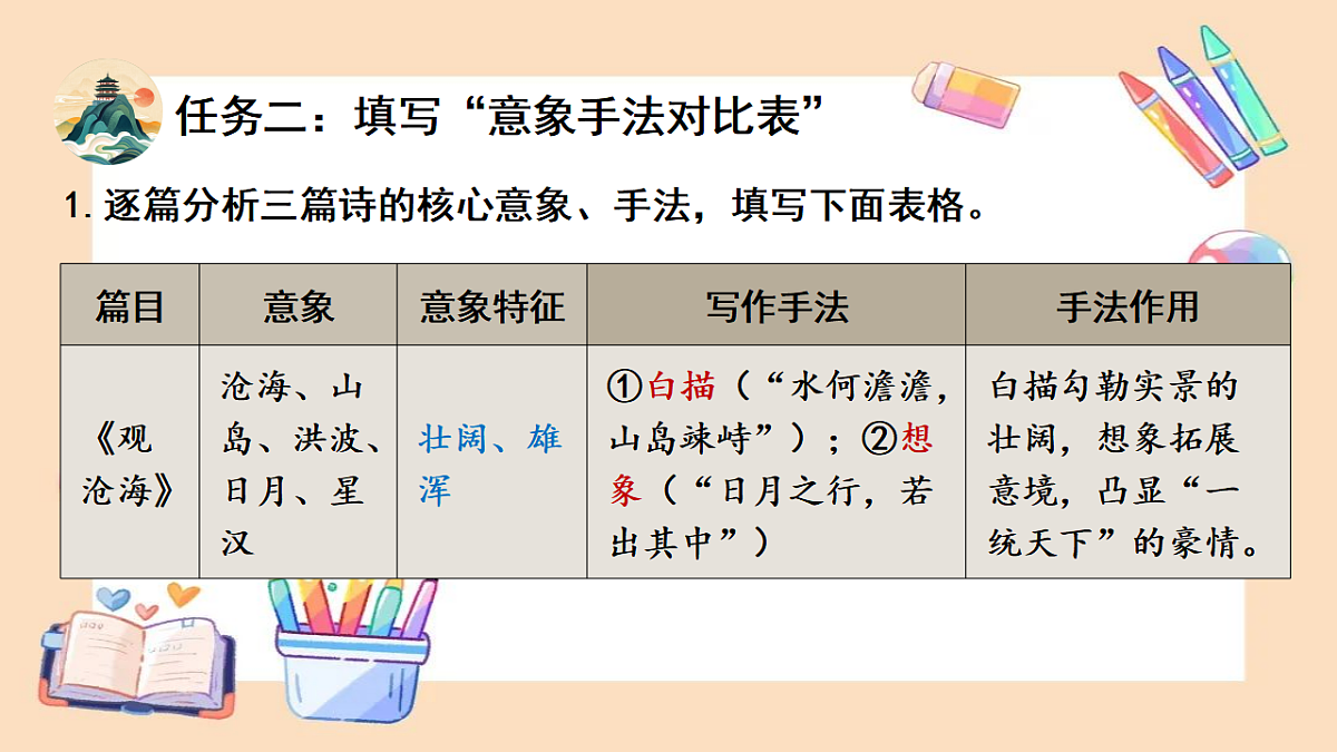 18399923第8页