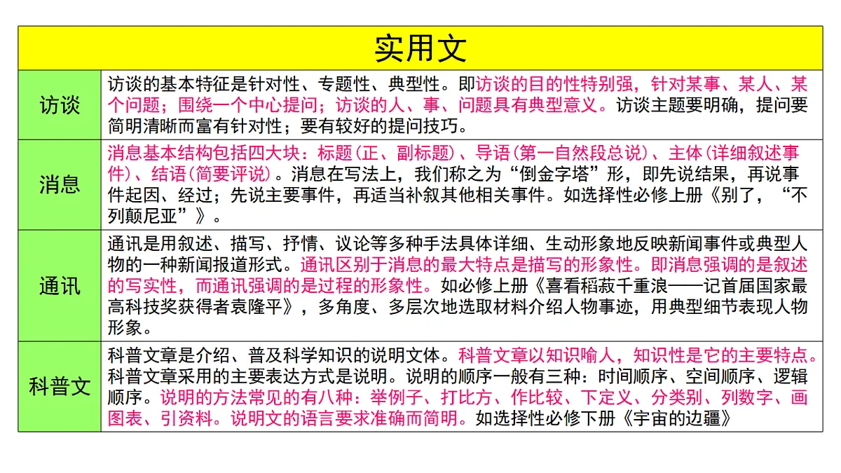 18400311第3页