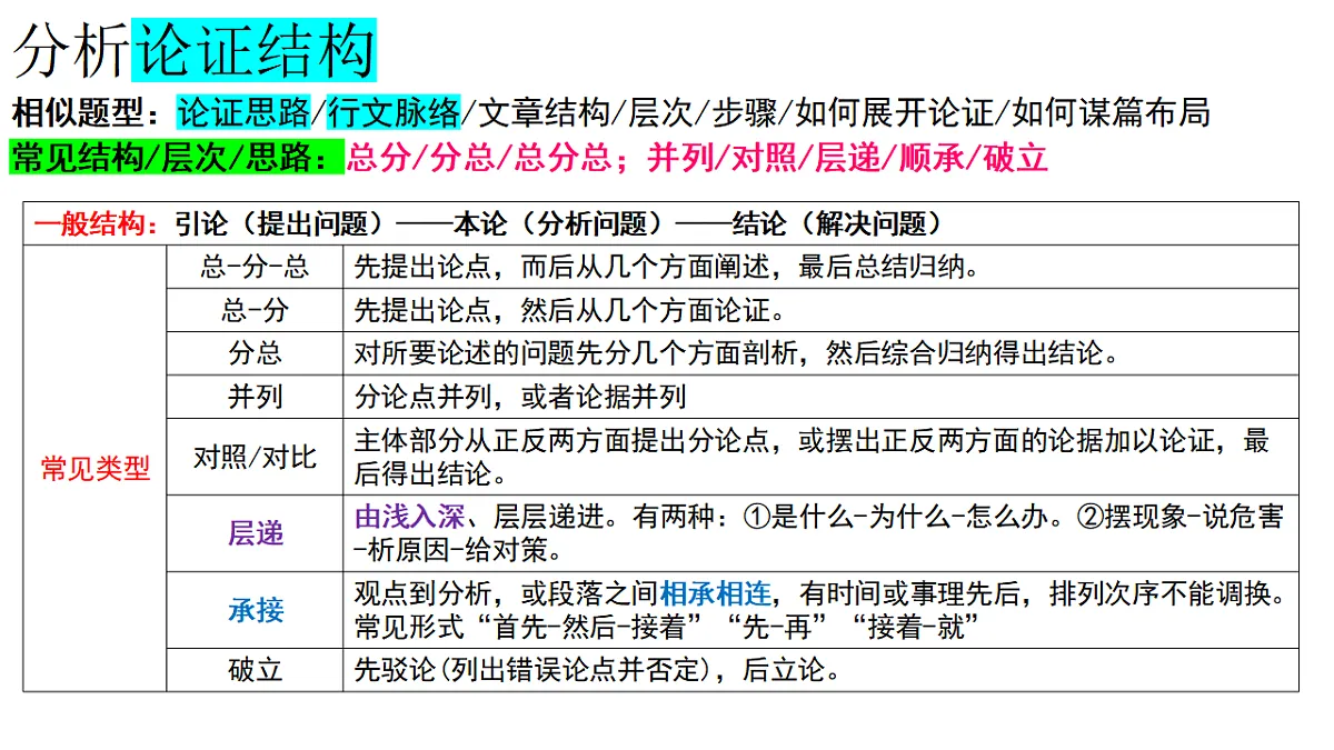 18400311第6页