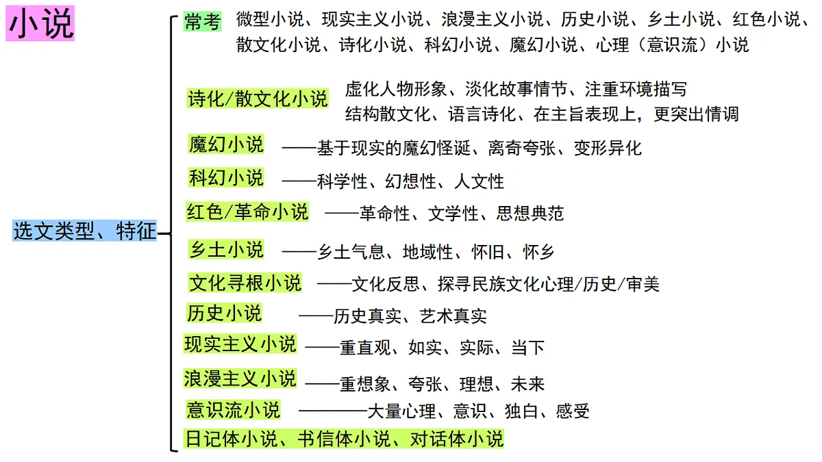 18400311第7页
