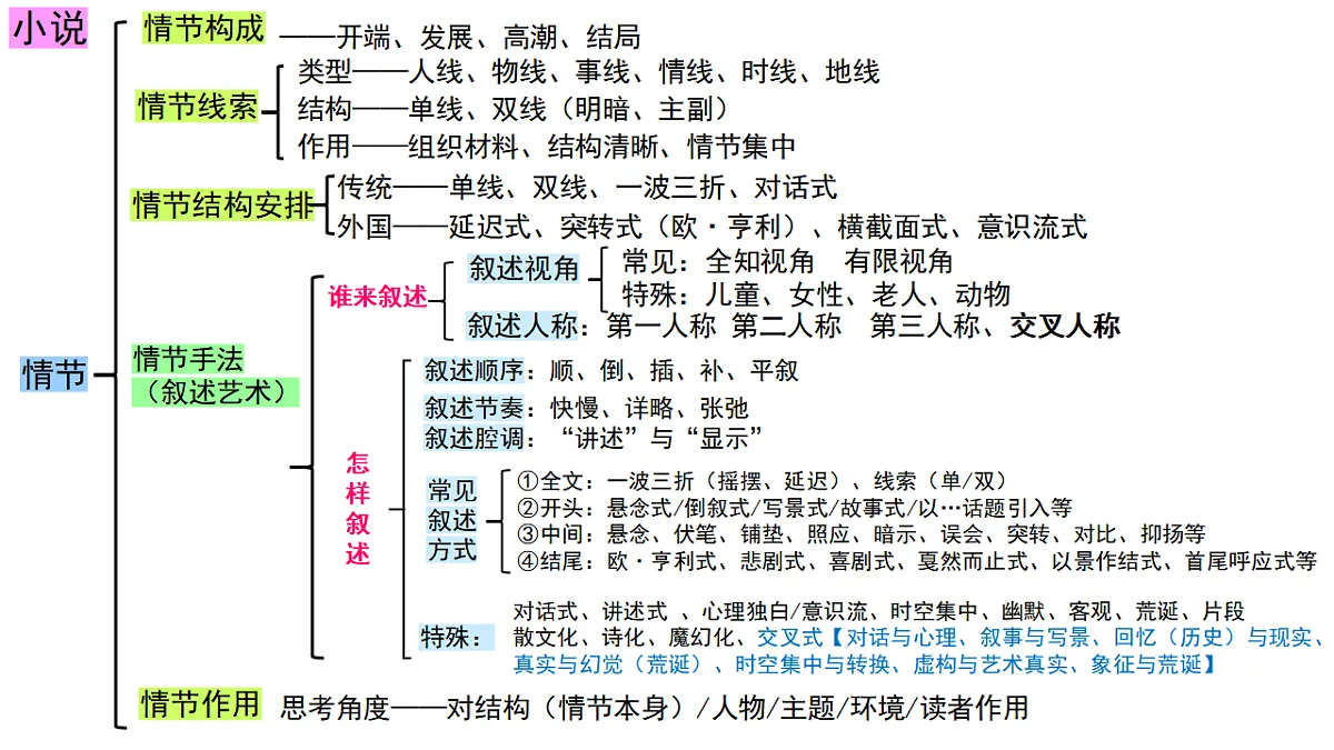 18400311第8页