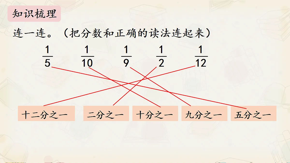 18400795第5页