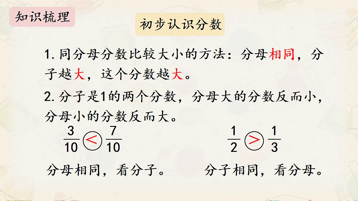 18400795第8页