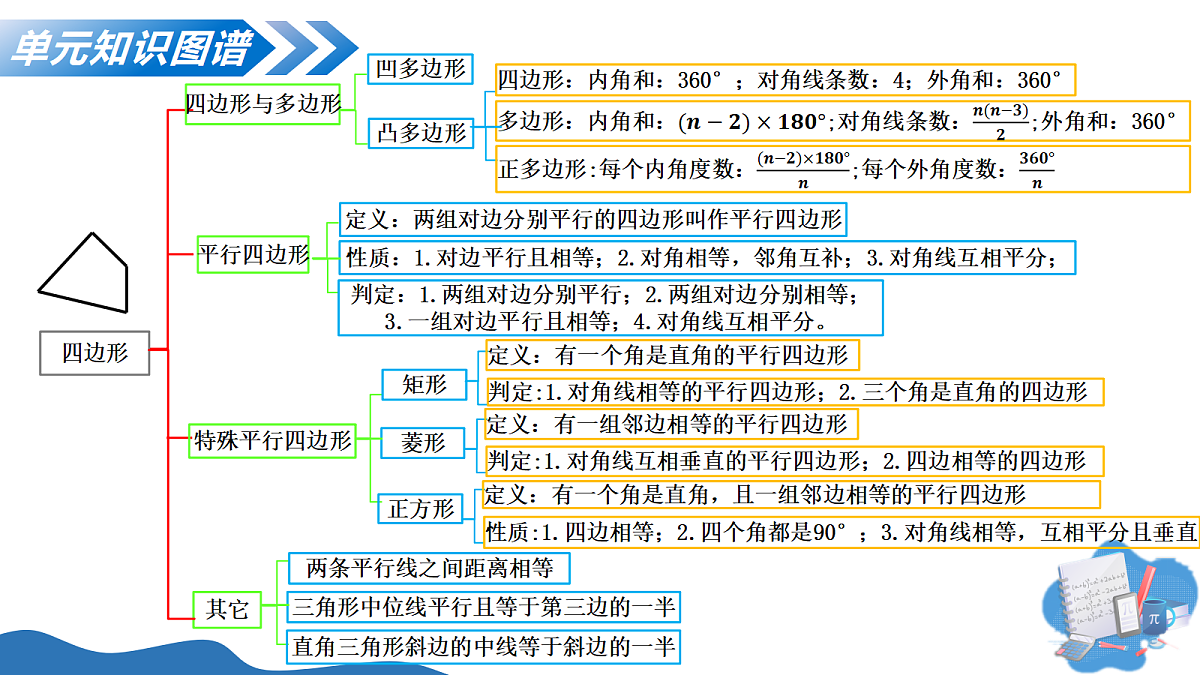 18400965第4页
