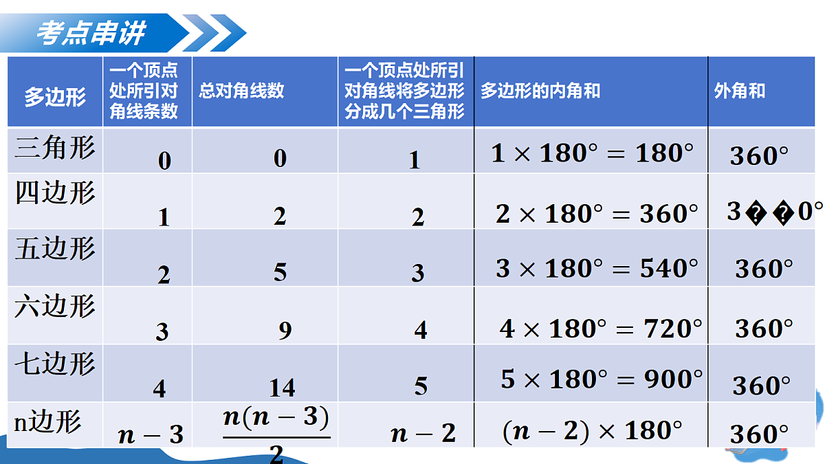 18400965第6页