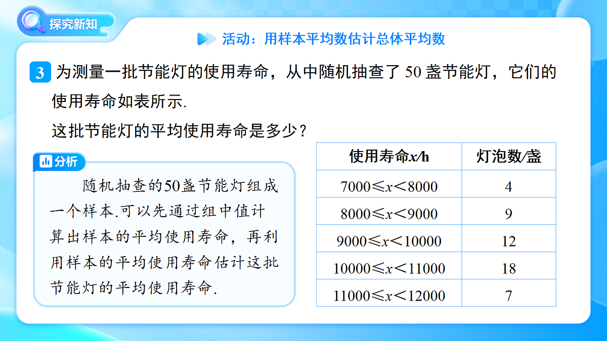 18400966第7页