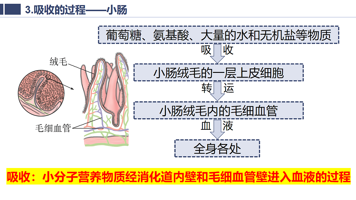 18400977第7页
