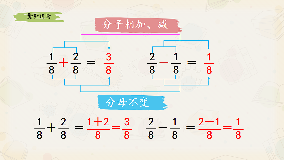 18401488第7页