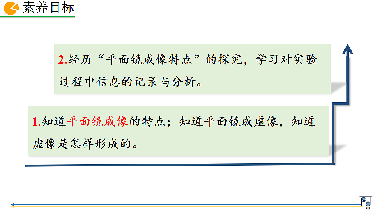 18401587第3页