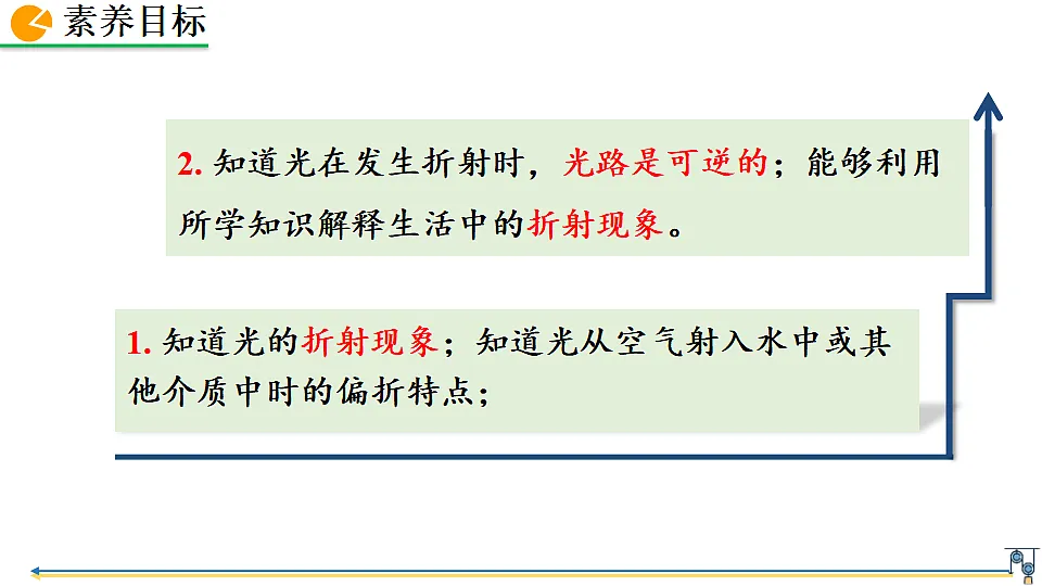 18401588第3页
