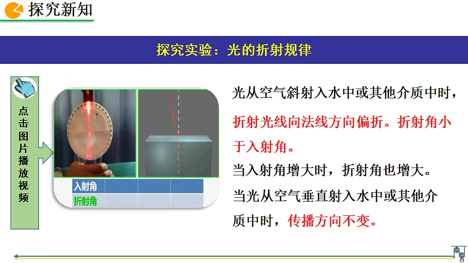 18401588第5页