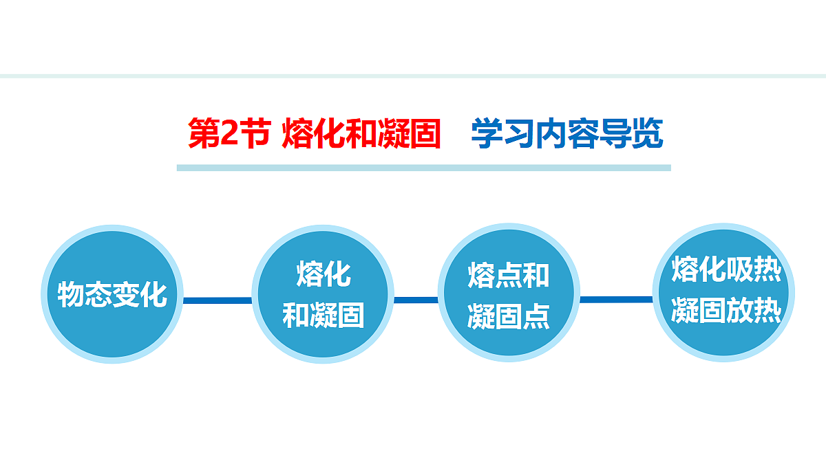 18401900第2页