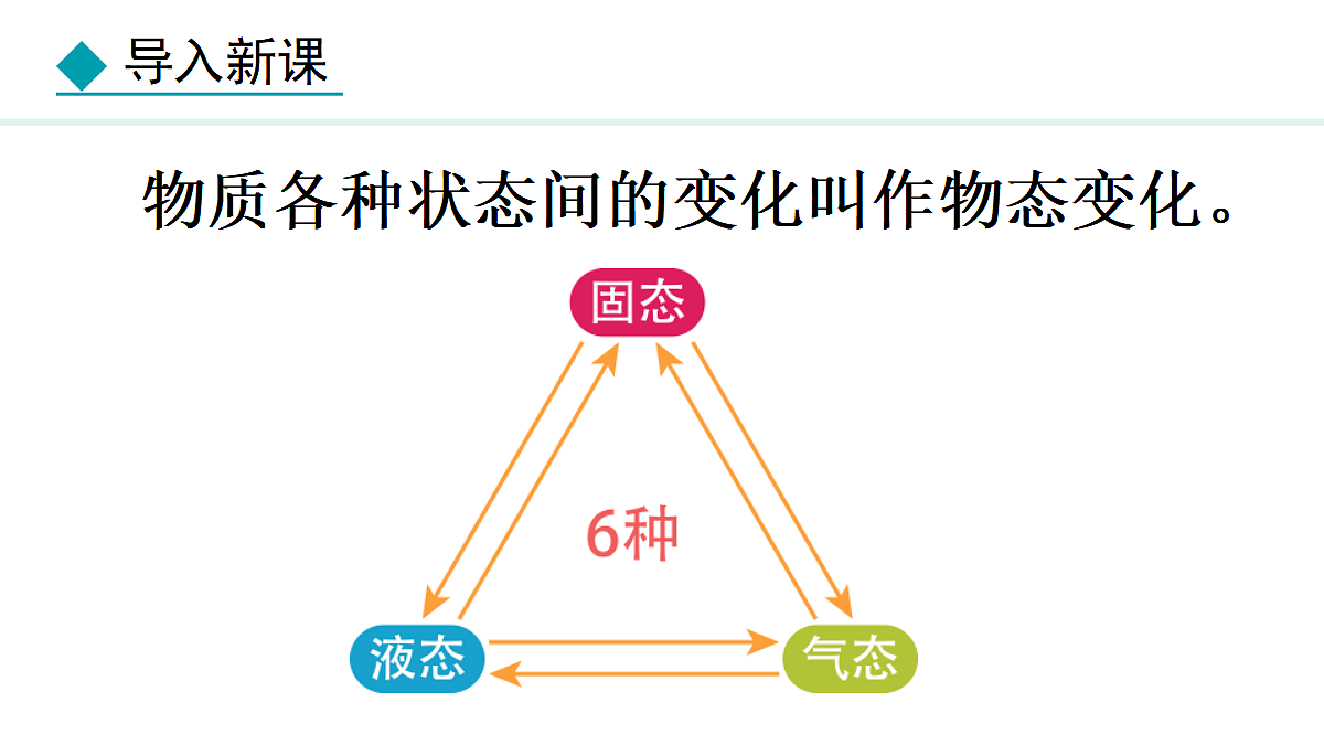 18401900第5页