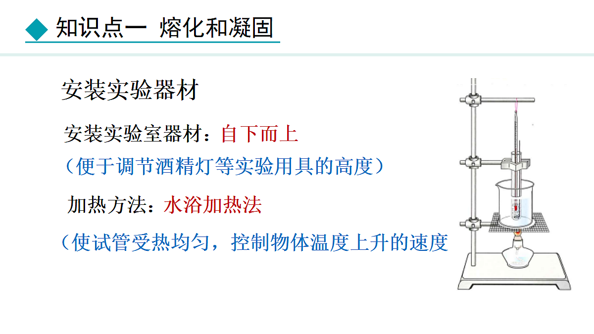18401900第7页