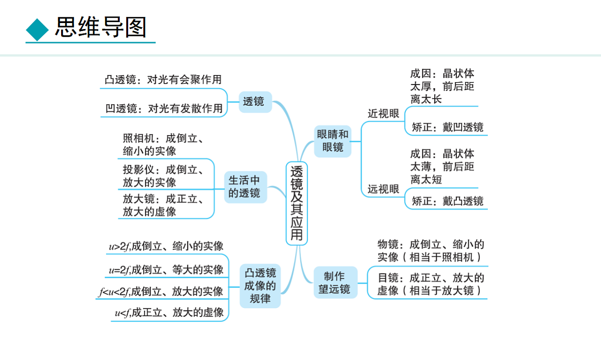 18401928第2页