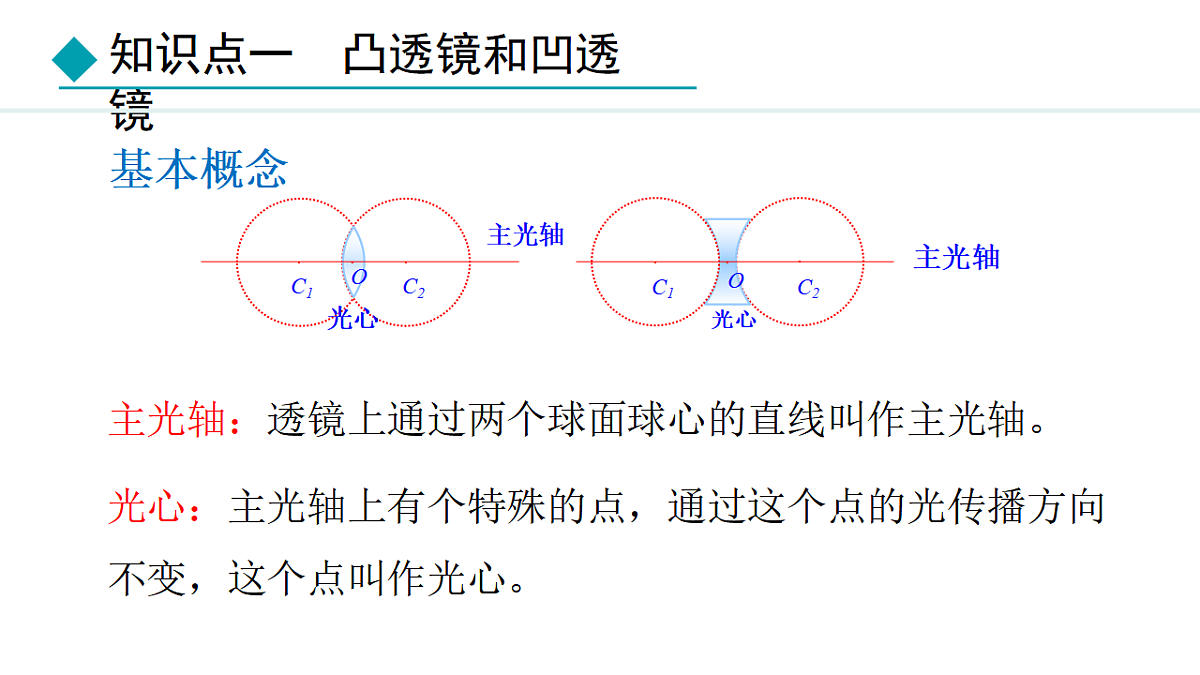 18401928第7页