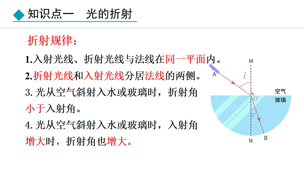 18401929第8页