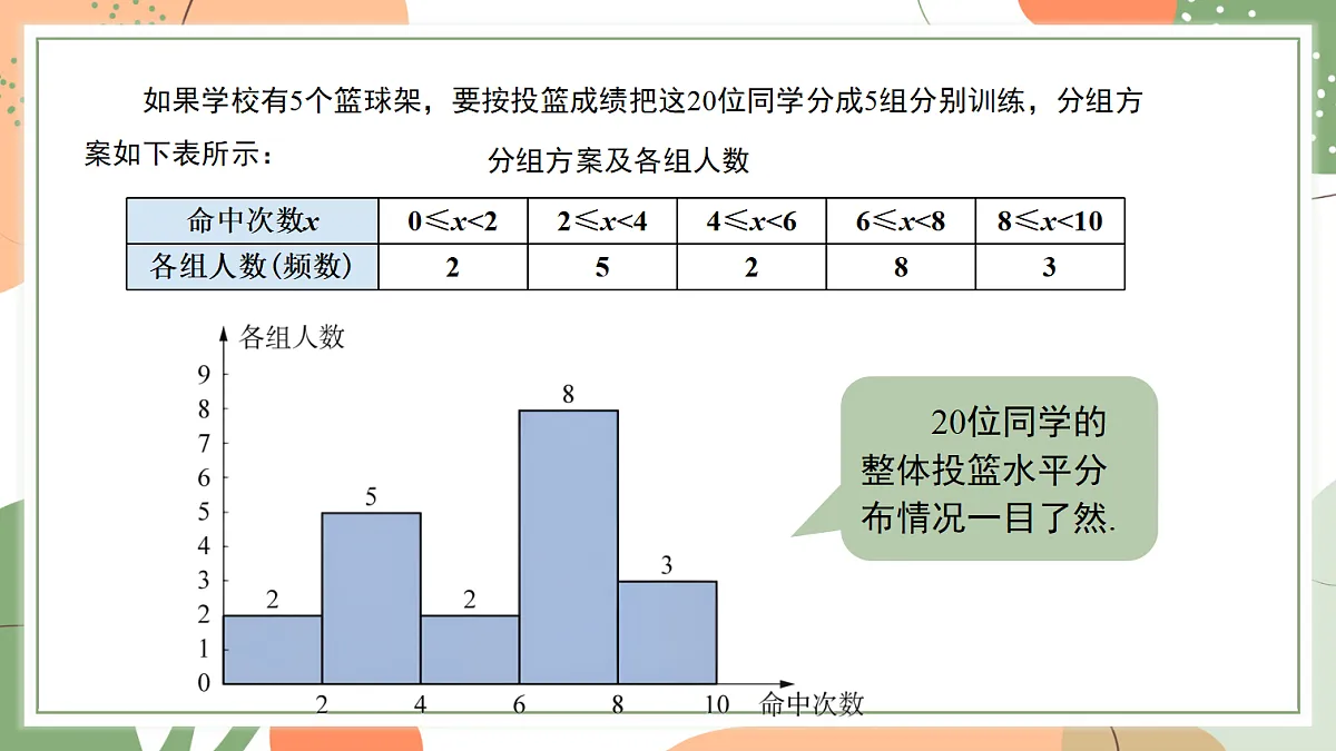18402513第6页