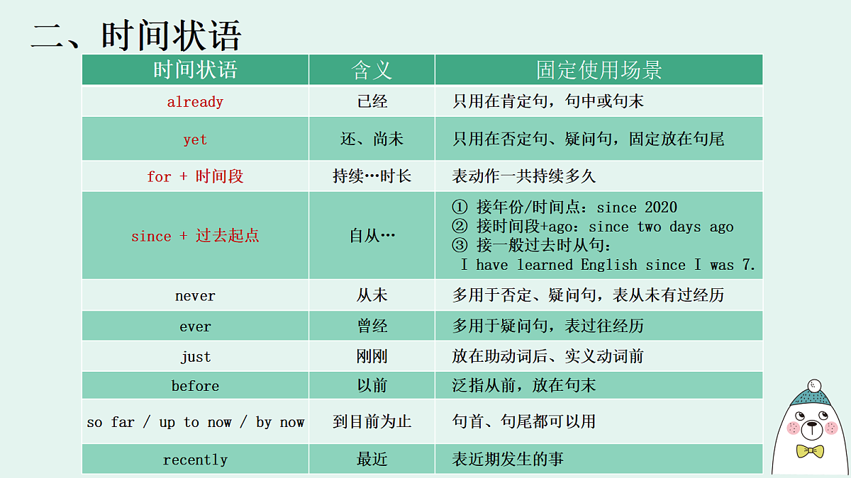 18403019第6页