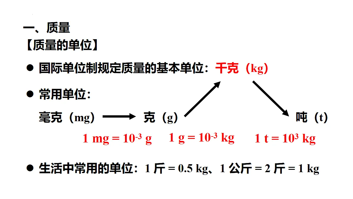 18403728第7页
