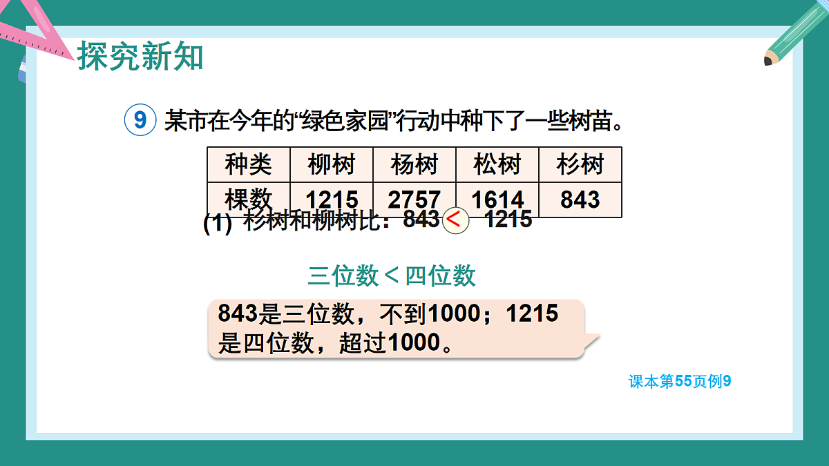 18403822第8页